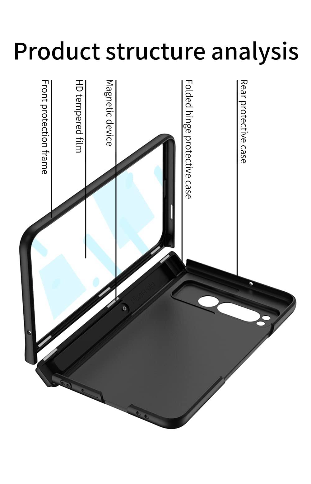 CENHUFO Coque Google Pixel 6a 5G, Antichoc Housse avec Protection d'écran, 360° Protégé