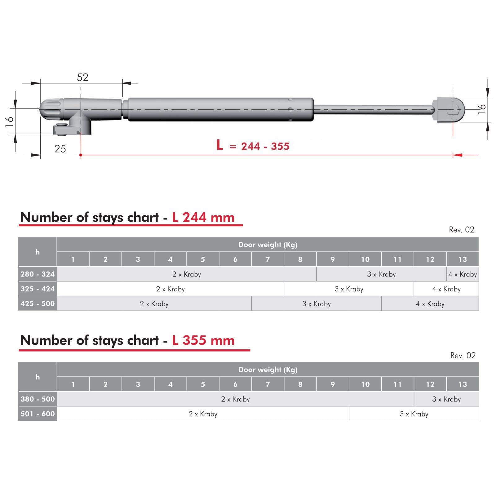 SOTECH Amortiguador de presión de gas KRABY L: Muelle de compresión de 388 mm Muelle de presión de gas
