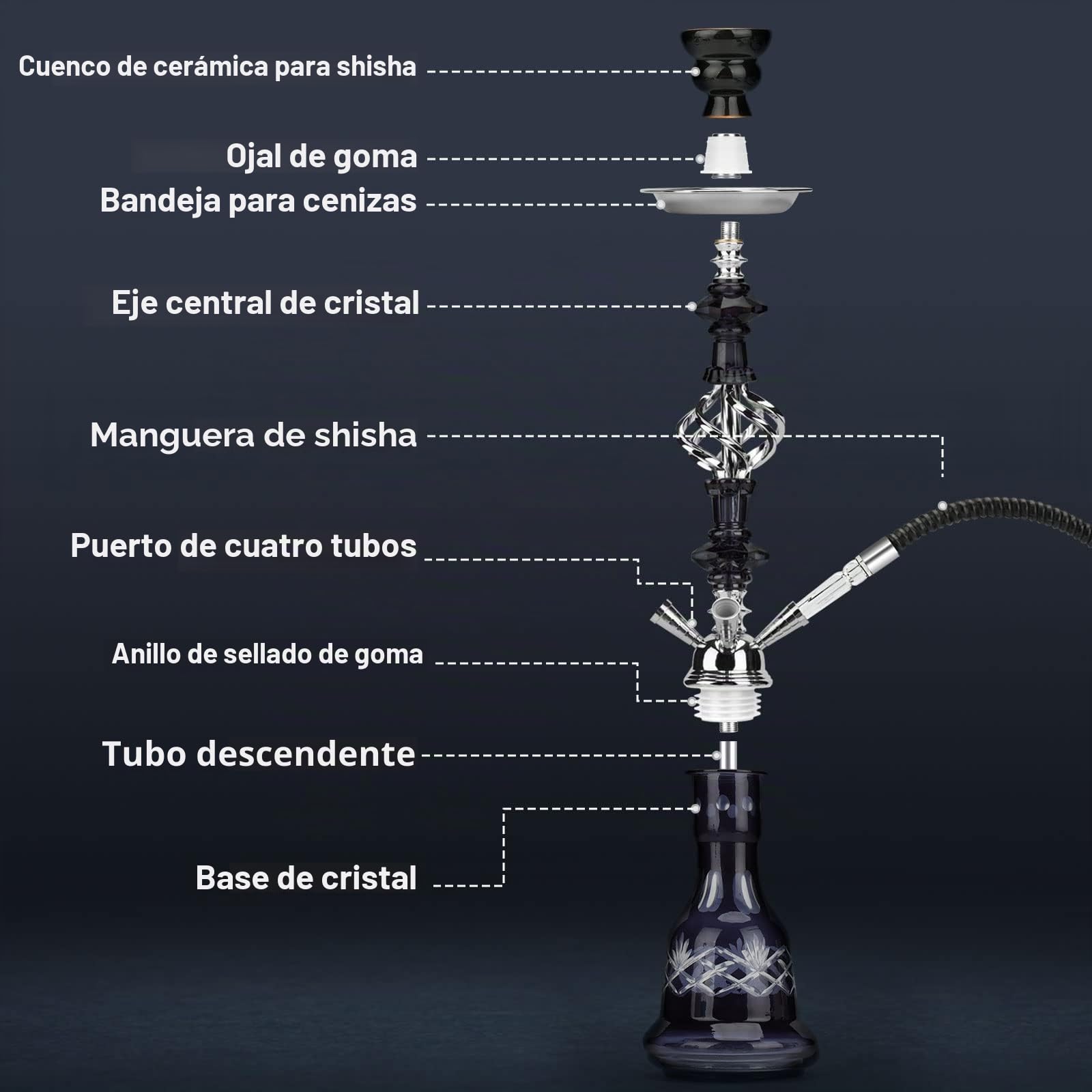 Juego de cachimba con 4 mangueras de 22 pulgadas con jarrón de vidrio, cuenco de cerámica y cenicero de pinzas de carbón (4 azules)