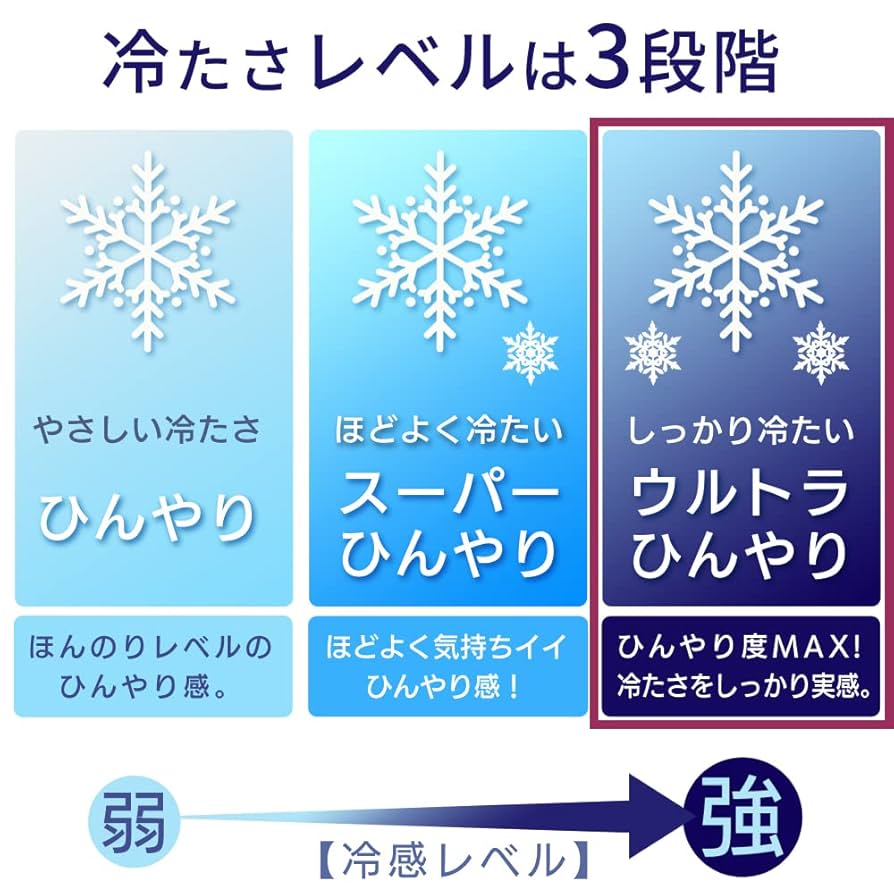 【新品未使用】パイルセットアップ ピンク sorbet light 接触冷感素材 Amazon | [グンゼ] タンクトップ キレイラボ 完全無縫製