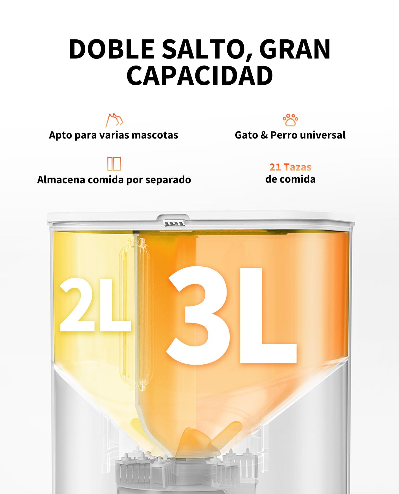 PETKIT Comedero Gato Automatico con Cámara, 5L Doble Tolva Dispensador Comida Gatos/Perros, 1080P HG, Función AI, 2.4G WiFi, Audio Bidireccional, App Control, Cuenco de Acero Inoxidable