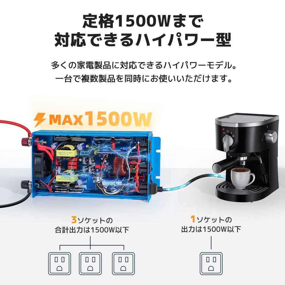 Amazon.co.jp: IpowerBingo インバーター 正弦波 12V 1500W 最大3000W 