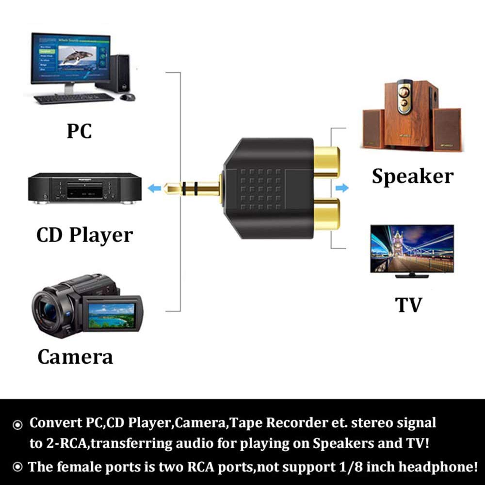 Greluma 4 Pièces 3,5 mm vers Répartiteur RCA, Adaptateur Audio 3,5 mm Stéréo Mâle vers Double RCA Femelle