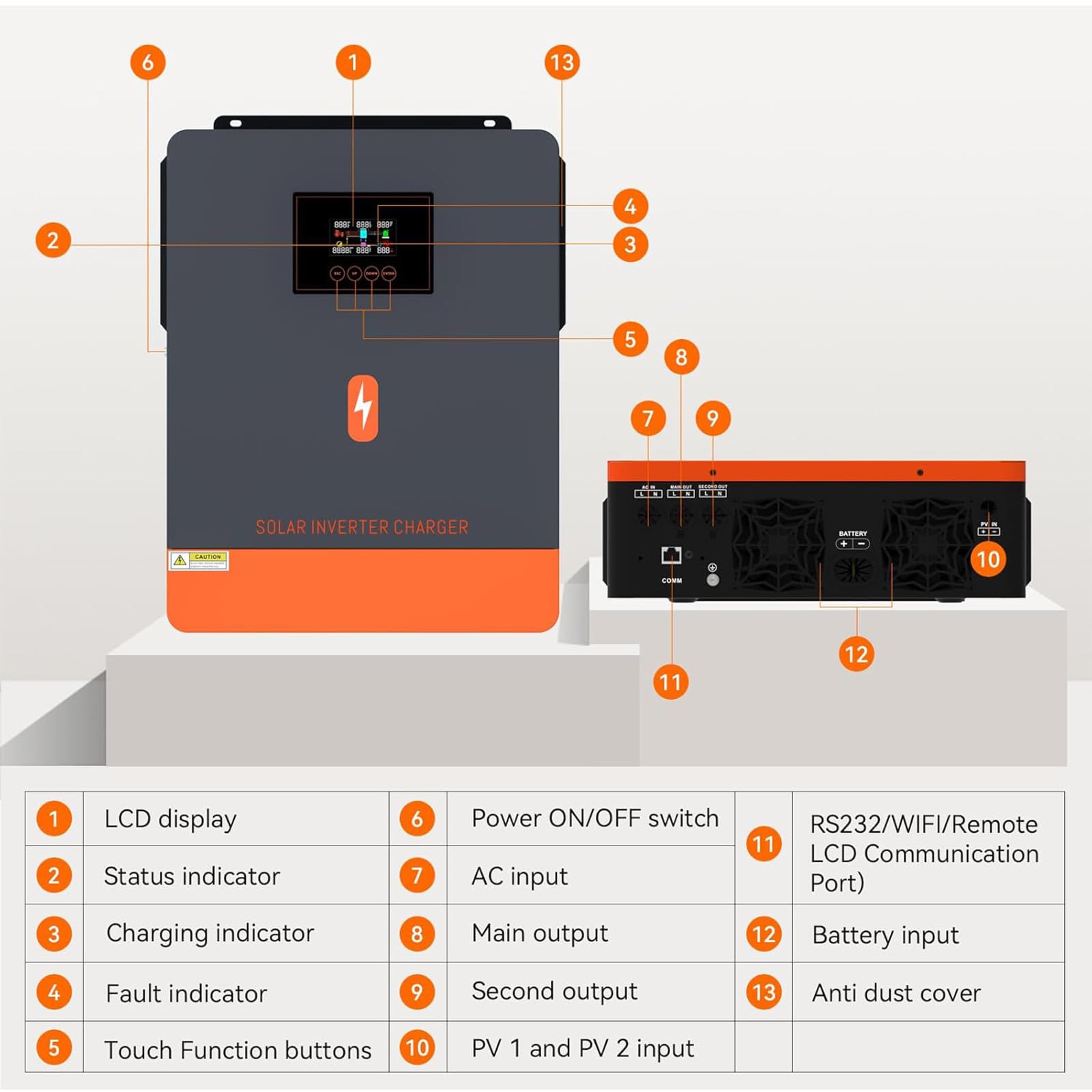 Inverter Solare Ibrido 4200/6200W 24/48V CC A 230V Ca, Inverter Monofase A Onda Sinusoidale Pura con Regolatore Mppt 120A,4200W