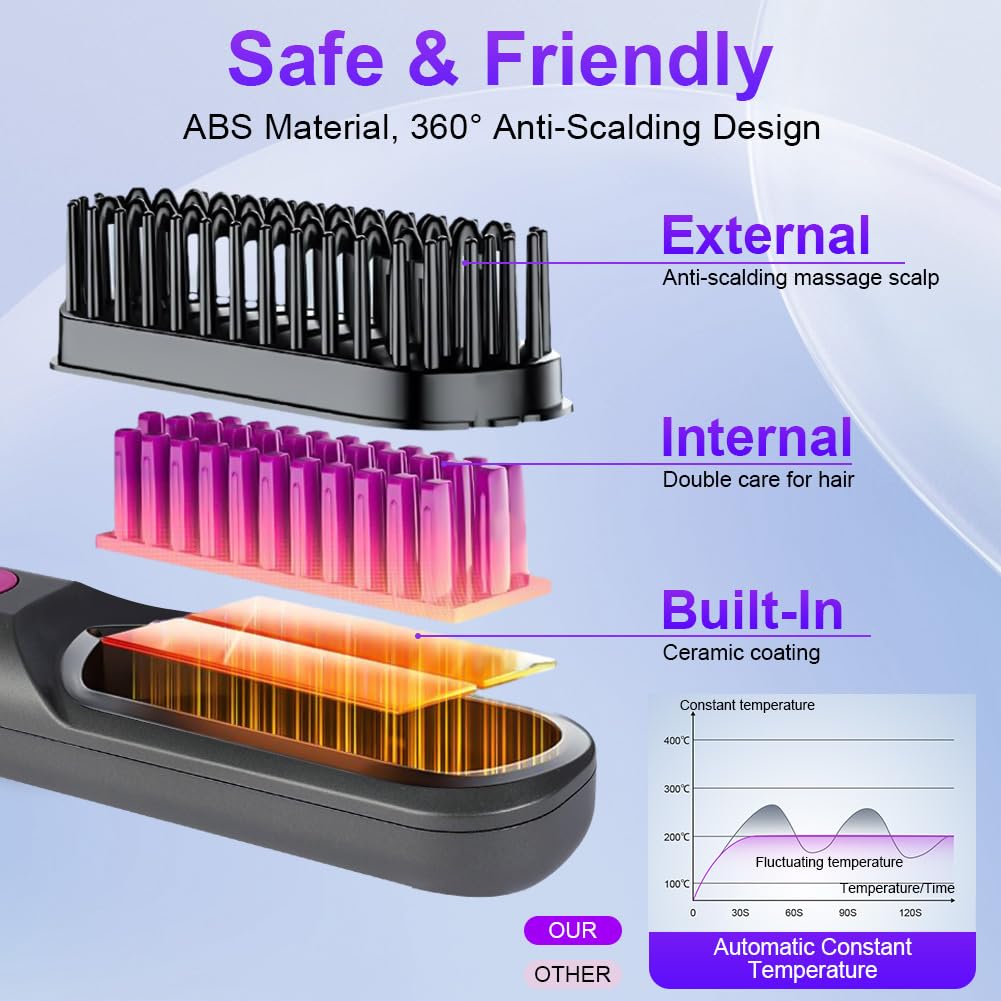 LOPHE Go Brush Pro Hair Straightener Comb - Image 3