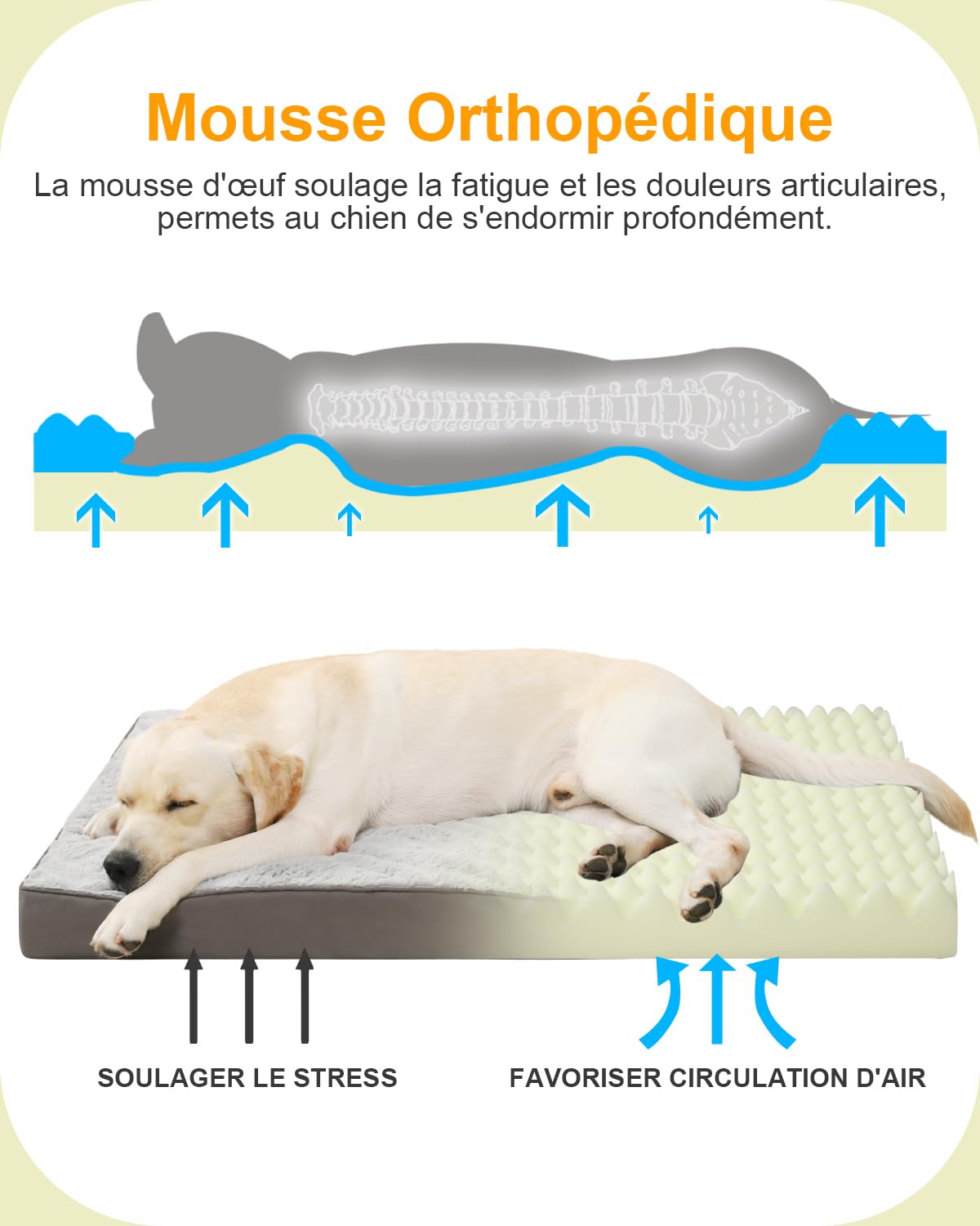 KSIIA Panier Coussin Chien Grande Taille, 105 x 70 cm, Tapis Chien Dehoussable Orthopédique, Lit Matelas Réversible et Lavable en Machine, Gris