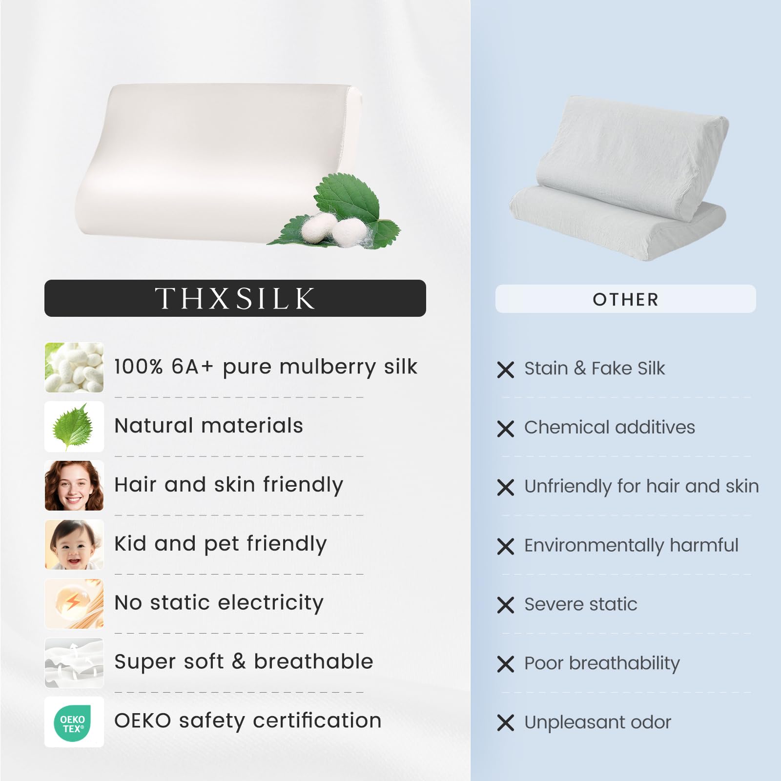 THXSILK - Funda de almohada de seda de morera 100 % para almohada contorneada de espuma viscoelástica, funda de almohada cervical, funda de almohada contorneada, 19 momme (82,5 g/m²), paquete de 1