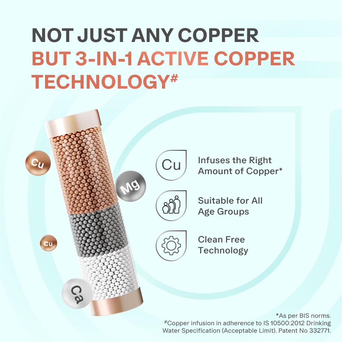 Diagram illustrating the 3-in-1 Active Copper Technology with copper, magnesium, and calcium infusion.