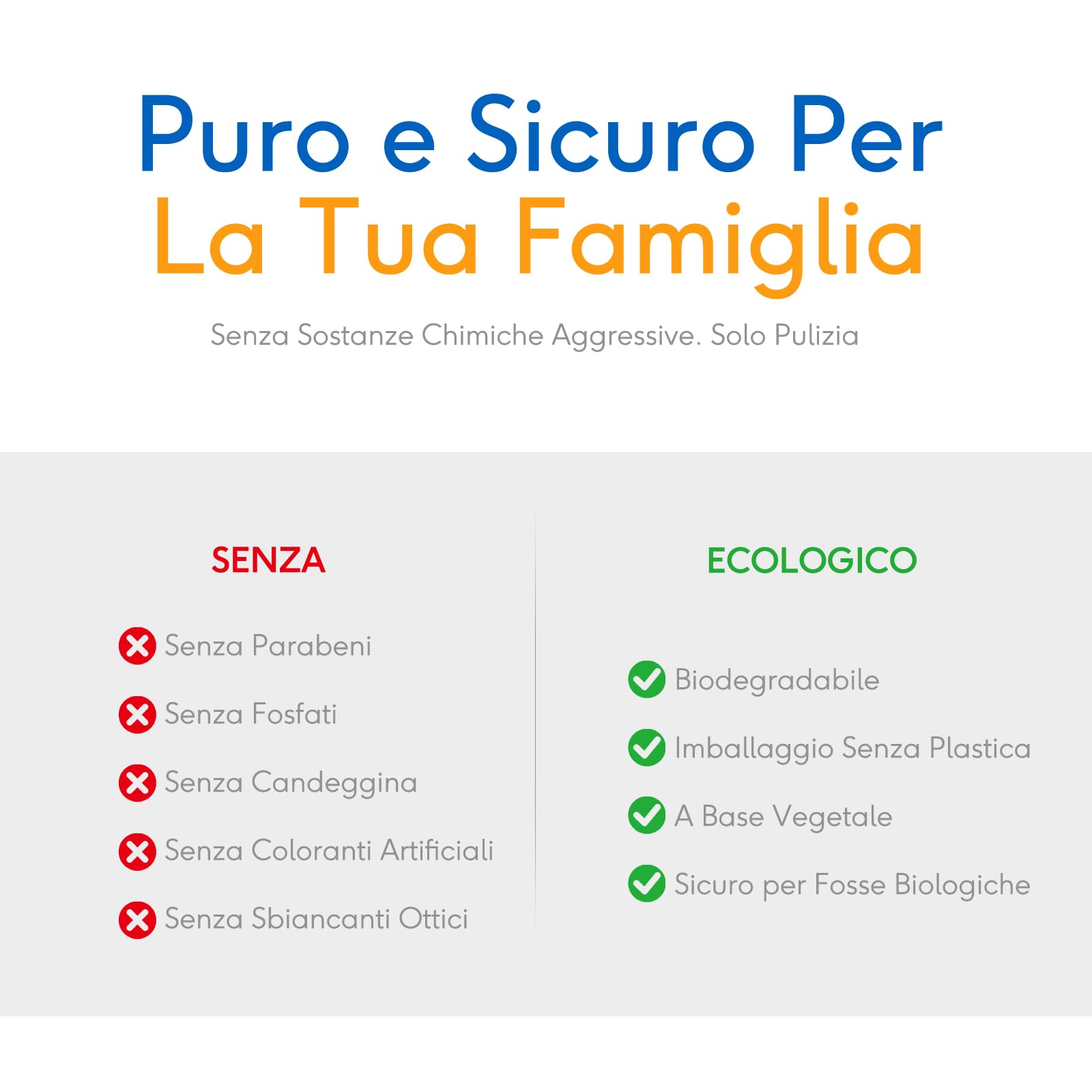 BellaLuce Detersivo in Fogli per Lavatrice – 240 Lavaggi, Detersivo Lavatrice Fogli Ecologico Senza Plastica, Ipoallergenico per Casa e Famiglia, Profumo Fresco di Lino