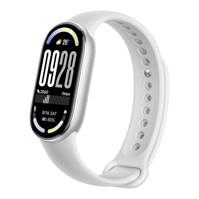 Xiaomi Smart Band 10 (Fitness Tracker), 1.72
