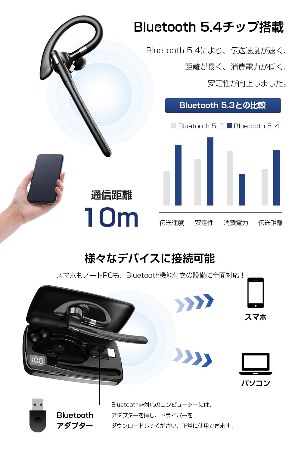 イヤホン翻訳機　ワイヤレスイヤホン Amazon.co.jp: 明誠 イヤホン翻訳機 Bluetooth 5.4 ヘッドセット 115