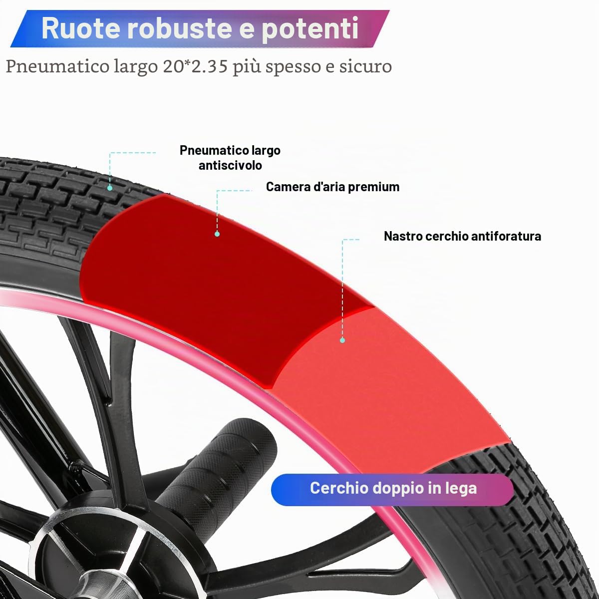 HILAND Bicicletta BMX da 20 pollici a 5 raggi，rotore da 360 gradi per Stile Libero，bicicletta BMX a 4 perni per Allenamento e acrobazie，Colore