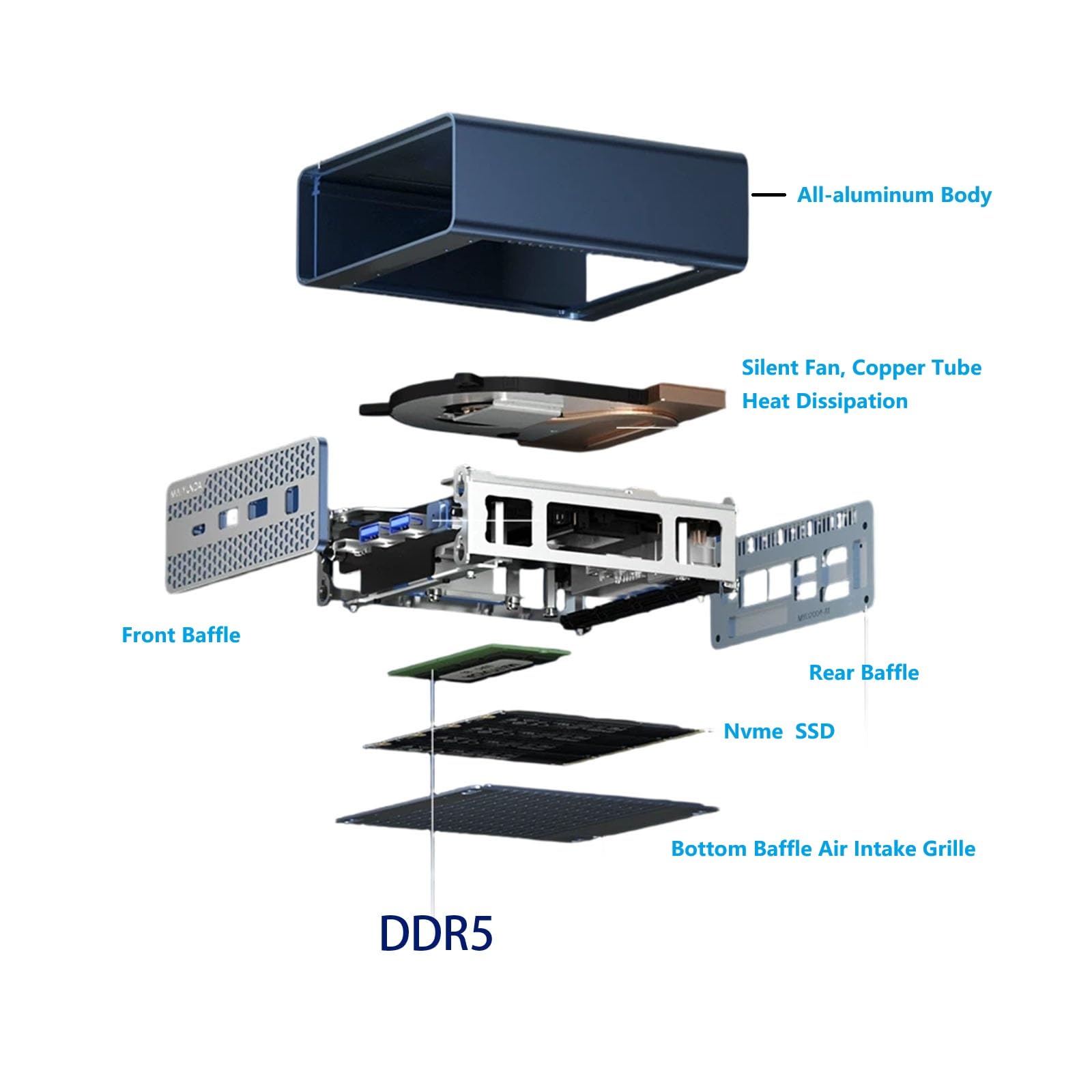 34TB NVMe SSD NAS,Memoria collegata alla rete 4+1-Bay,Mini PC M1S N150 | Desktop Nas Storage, 2X i226-V 2.5G, supporto 4×M.2 NVMe e DDR5, Home Office File Server Barebone (senza RAM NO SSD)