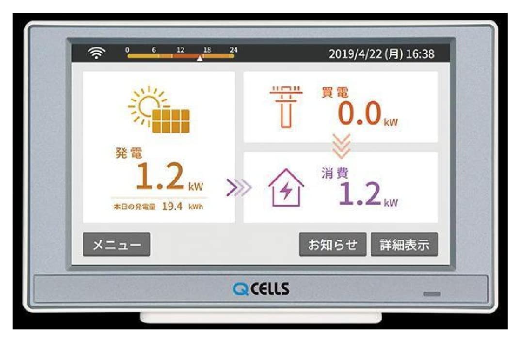 ☆値下げしました☆【新品・未使用】 Q CELLS 太陽光発電