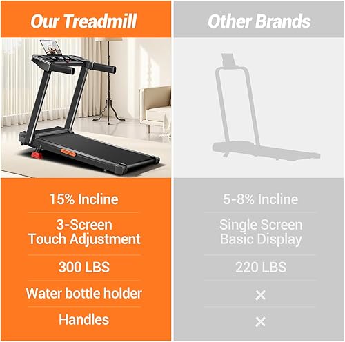 Miniatura 4 de Cinta de correr inclinada 16% con asa, 3 en 1 portátil para el hogar y la oficina, cintas de correr plegables con capacidad de peso de 300 libras,