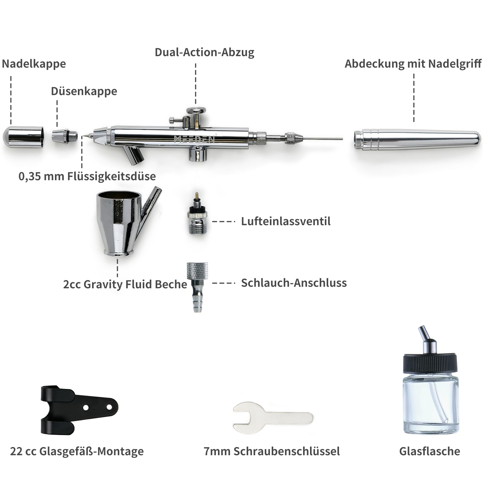 MEEDEN 3 PCS Airbrush Set, 0.25, 0.35, 0.5mm Nadeln vorgerüstet, Dual-Action 2 PCS Schwerkraftzufuhr und 1 PCS Siphonzufuhr, Airbrush Pistolenzubehör für Kunst, Modellbau, Tattoos, Tortendekoration