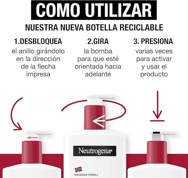 Neutrogena Fórmula Noruega Loción Corporal CICA Reparación intensa para piel seca (Pack de 2 x 750 ml), crema hidratante corporal reparadora con centella asiática - 5