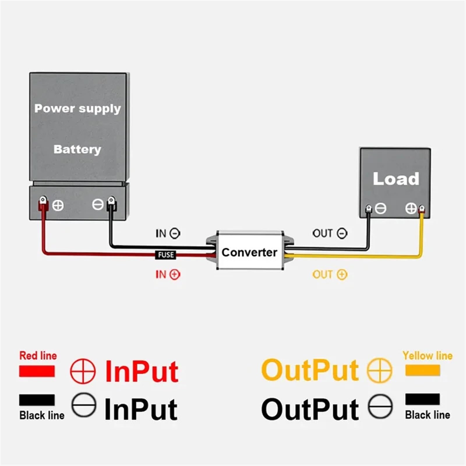 Konwerter DC-DC 1 PCS Step Down 12V24V na 4,2V 1A 2A 3A 5A 10A Przetwornik napięcia Buck Przetwornik napięcia 12V na 4,2 V dla samochodu (XL-12V24V na 4,2V 1A)