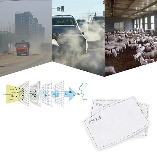 Miniatura 2 de 50 filtros de carbón activado PM 2.5, papel de filtro reemplazable antiempañamiento antipolvo con filtro protector de 5 capas para máscara