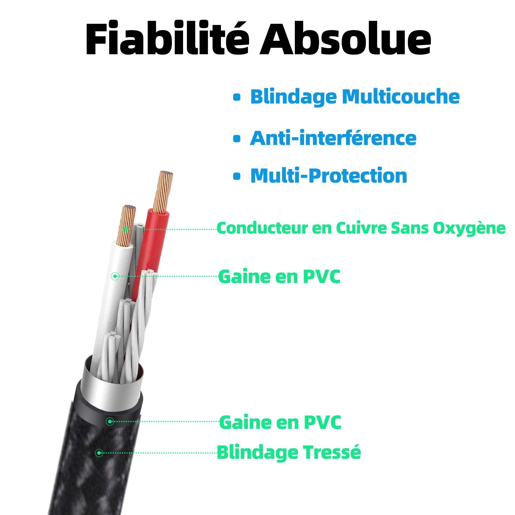 Câble RCA Jack 3.5mm Femelle vers 2 RCA Mâles, Câble Adaptateur Audio, Adaptateur Jack RCA Stéréo pour Téléphone, TV, PC, Tablette, Ampli, Chaîne HiFi Barre de Son, Home Cinéma Enceinte