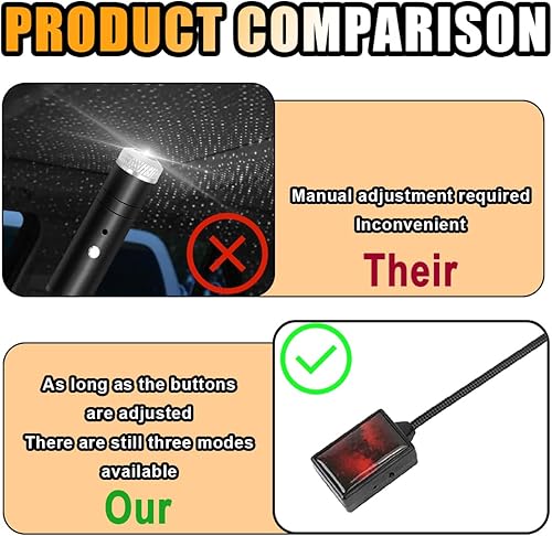 Miniatura 9 de Luz nocturna USB para techo de automóvil, portátil, ajustable, LED, para mostrar un ambiente romántico, proyector de noche de estrella, decoración