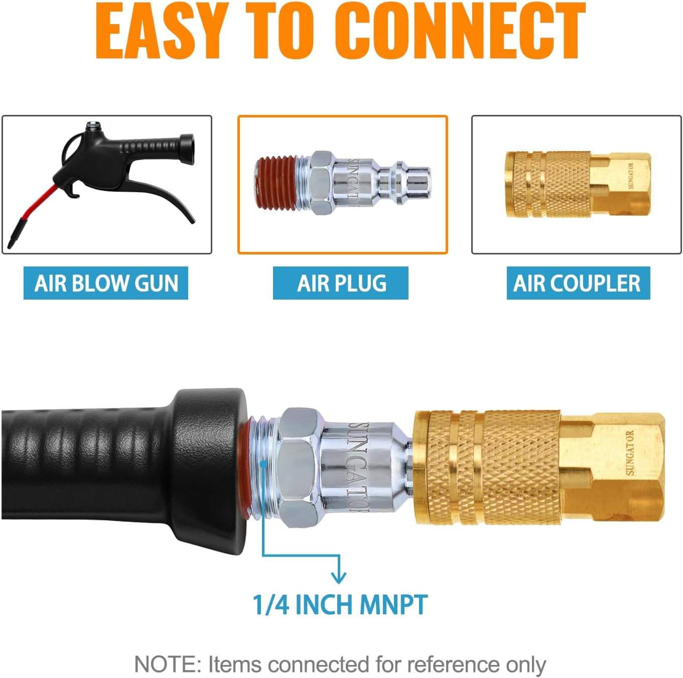 SUNGATOR 35-Pack 1/4 Inch Air Hose Fittings, 1/4'' Male NPT Industrial Plugs Kit, 1/4 Inch Quick Connect Air Line Hose Fittings, 1/4'' Industrial Hose Repair Plugs Kit for Comressor, Auto Shop
