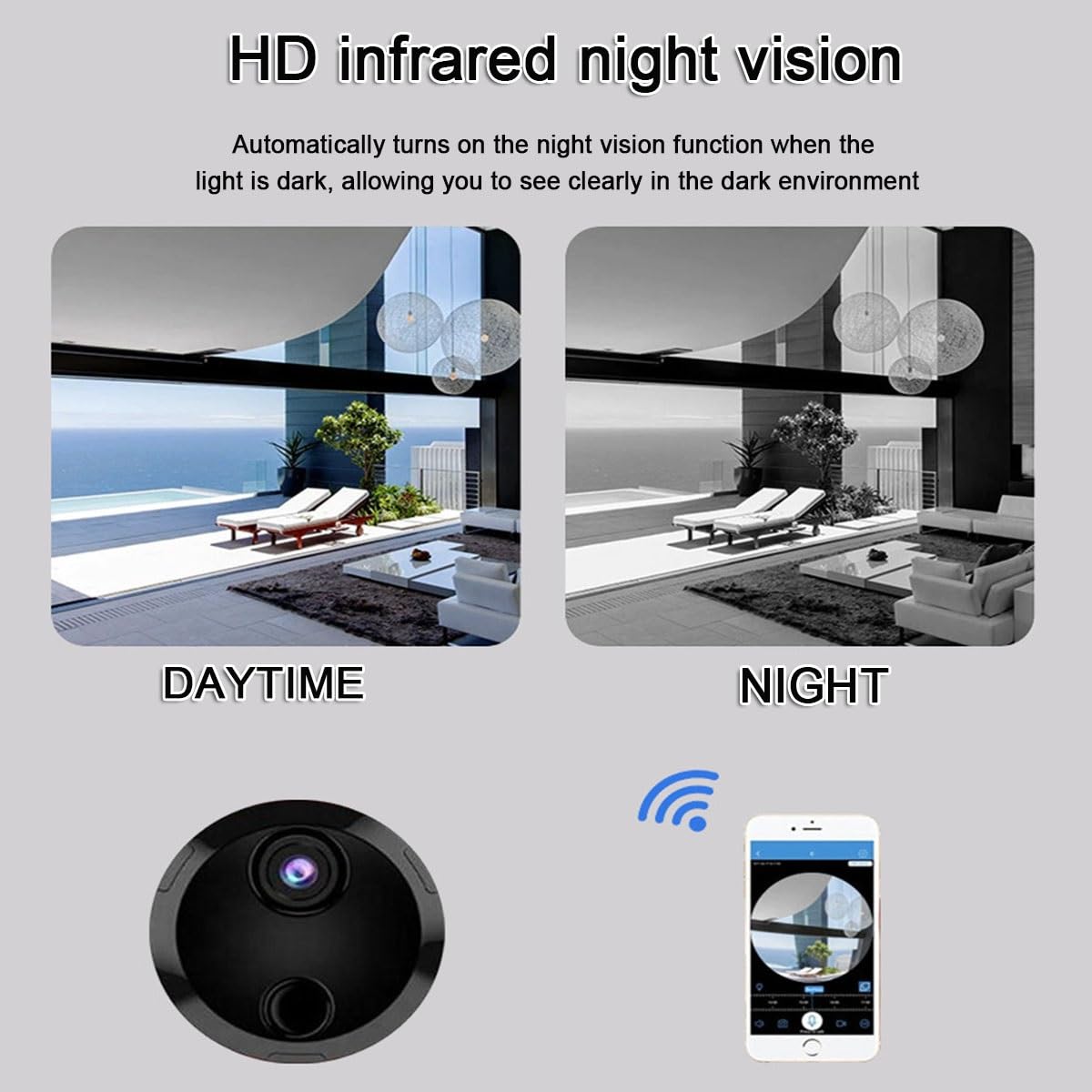 Kamera, Mała Bezprzewodowa Kamera Niani Mini 4K Do Użytku Domowego, Mikro Kamera Z Wykrywaniem Ruchu I 4 Lampami Noktowizyjnymi, Kamera HD 1080P Z Funkcją Nagrywania W Pętli