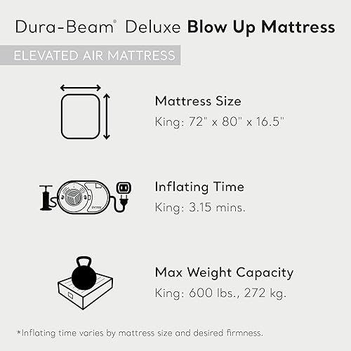 Miniatura 2 de Intex Dura Beam Plus Deluxe - Paquete de 2 camas de aire inflables inflables portátiles con bomba de aire interna incorporada, cama tamaño King