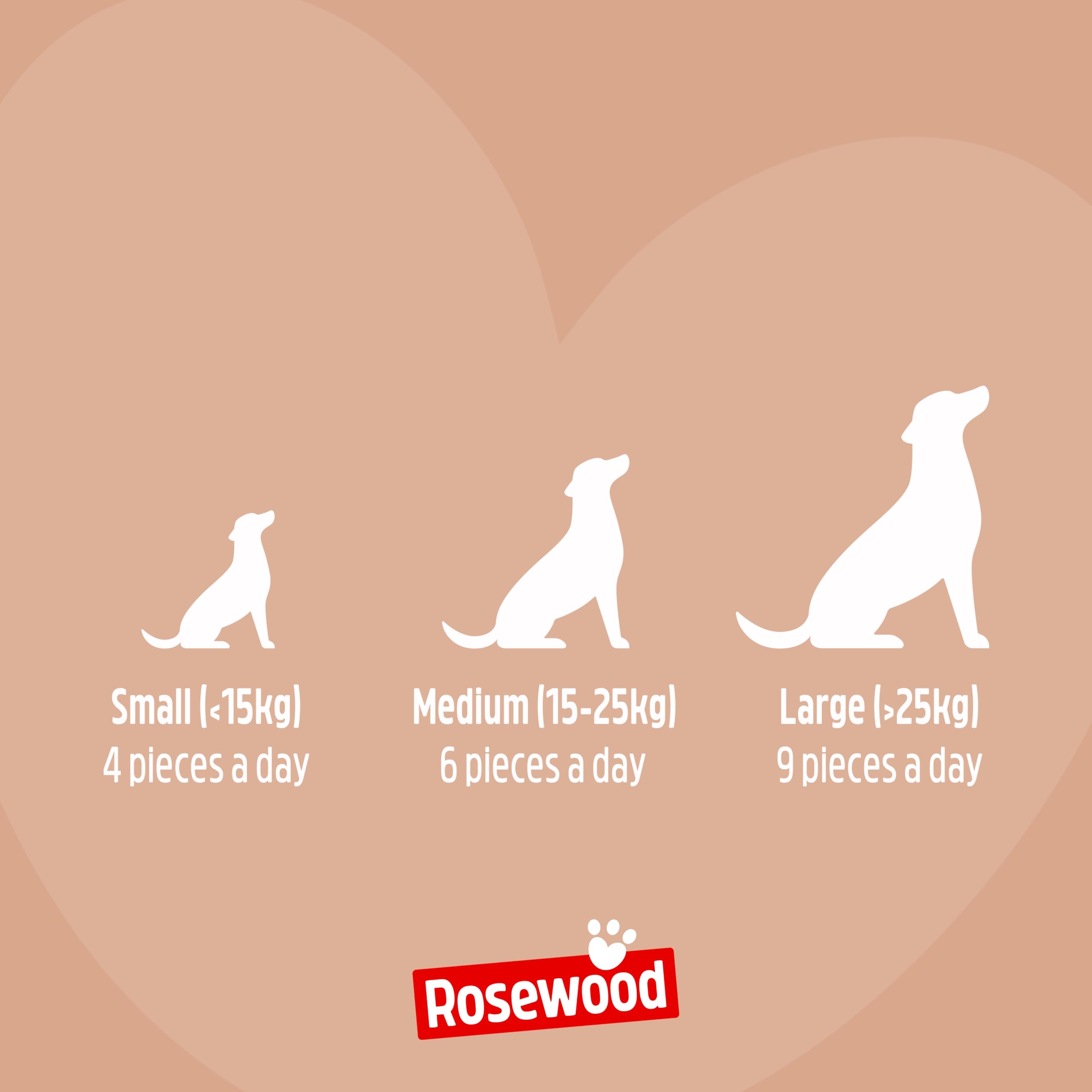 Rosewood Steak Strips Canard et Colin – Friandise Tendre pour Chien, Riche en Viande et Poisson, Faible en Graisses, sans céréales, sans additifs artificiels, 100 g