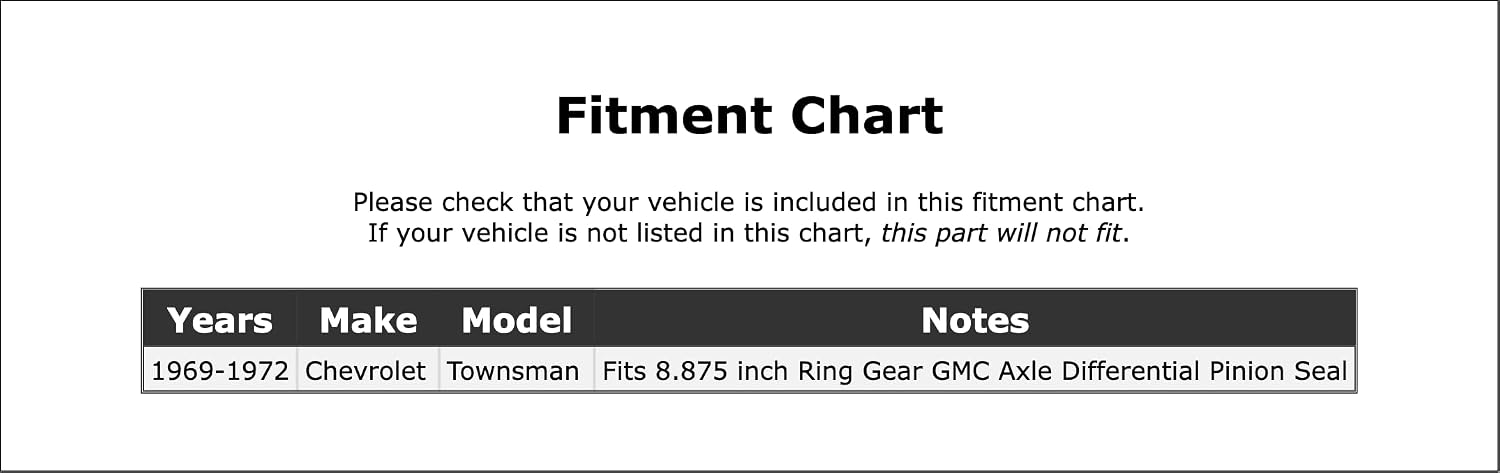 Rear Inner Manual Transmission Input Shaft Bearing Compatible With Chevrolet Townsman 1972 1971 1970 1969 P-2676748