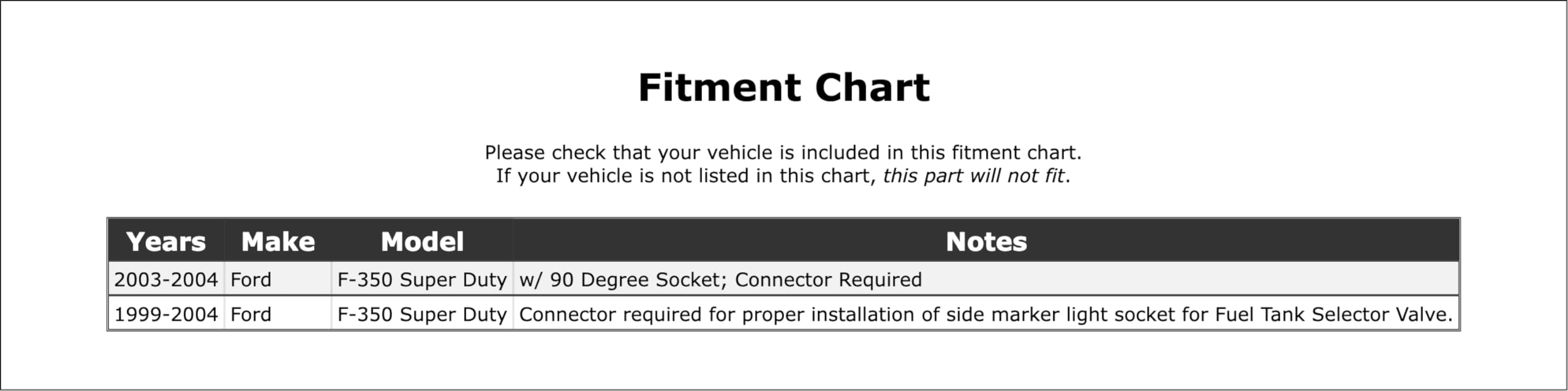 Front Parking Light Bulb Socket Compatible With Ford F-350 Super Duty 2004 2003 2002 2001 2000 1999 P-2579522