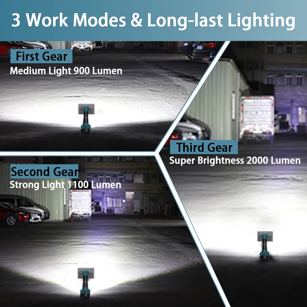 Lampe de travail LED sans fil 18 V portable pour extérieur large et longue portée avec port USB, lampe de poche Hipoke 18W compatible avec MaKita 14,4V-20V BL1860 BL1850 batterie Li-ion