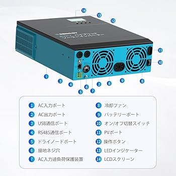 Amazon.co.jp: レノジー RENOGY 24V ハイブリッド インバーター