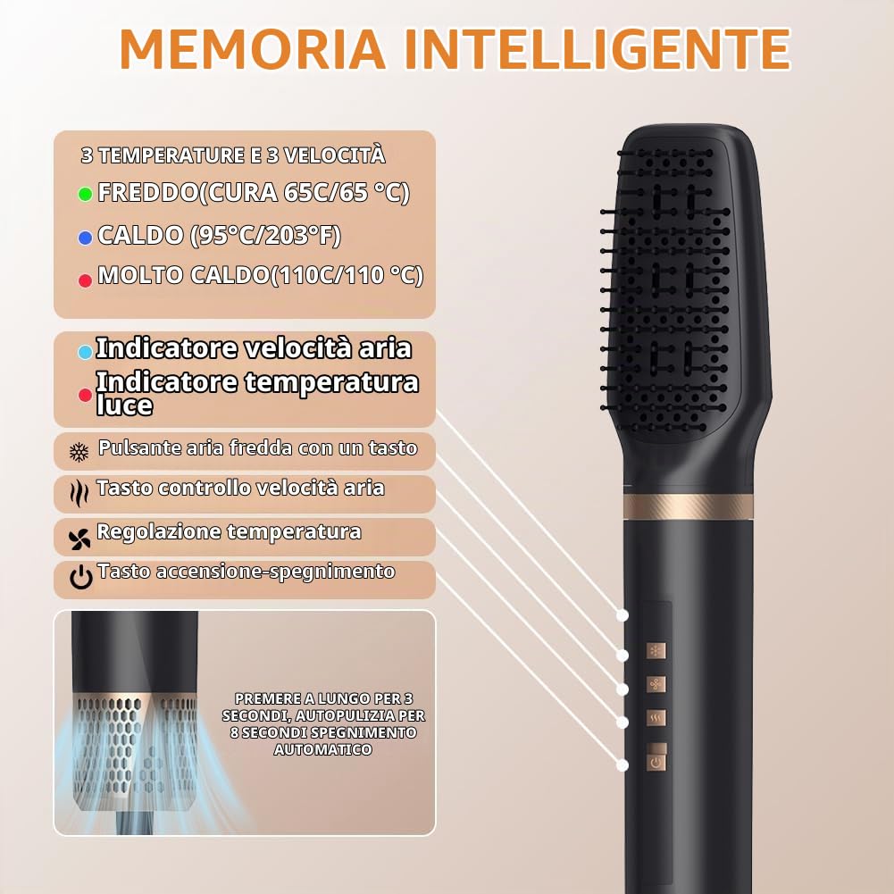 Aolso Spazzola Asciugacapelli 5 in 1,Spazzola Rotante per Capelli con Spazzole Lisciante,Spazzole Elettrica per Capelli per Asciugatura con Phon, Styling Liscio, Ricci,Rivestite in Ceramica