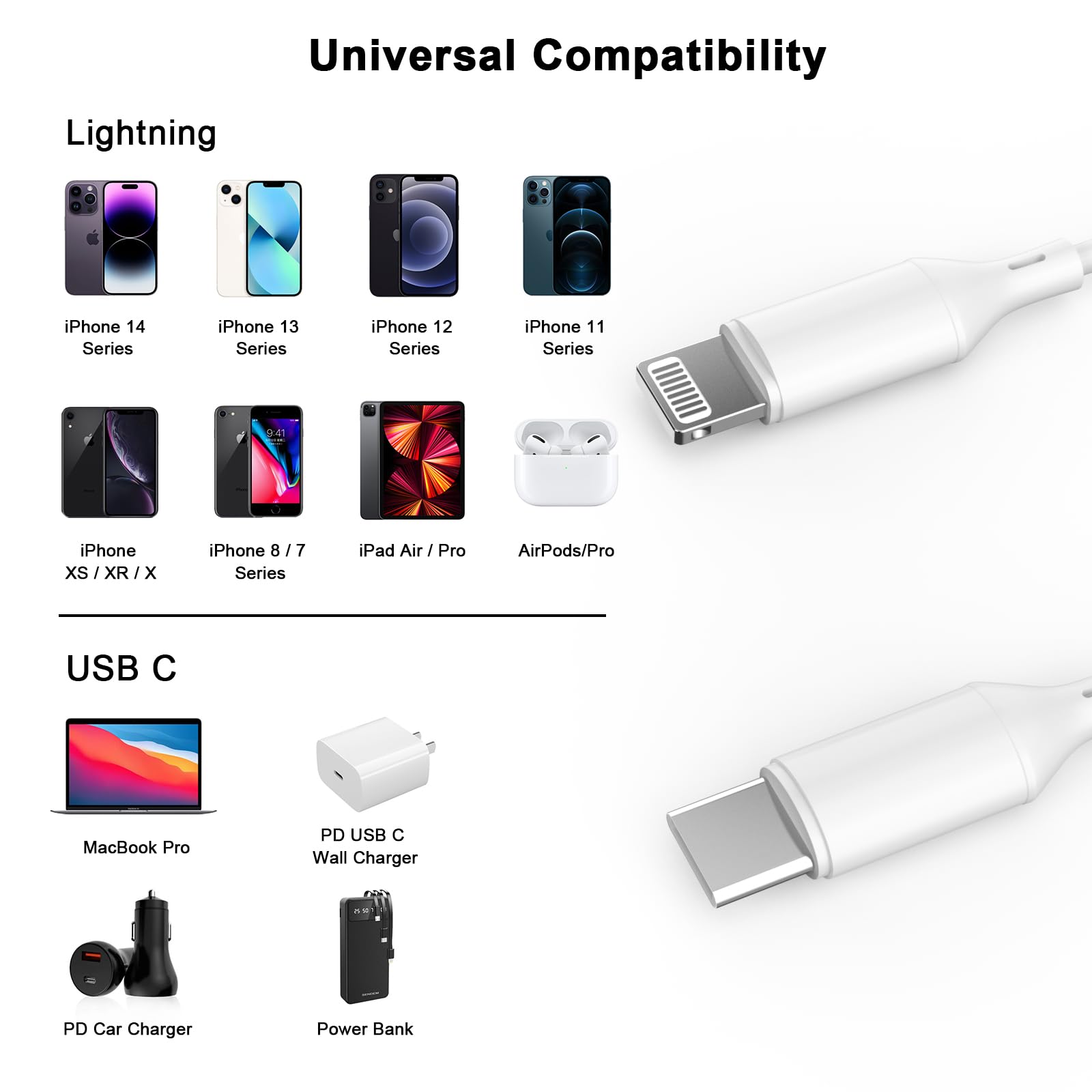 Acecene Lot De 2 Câbles Spiralés USB C Vers Lightning Certifi Mfi Court 2 4 A Usb C 607371