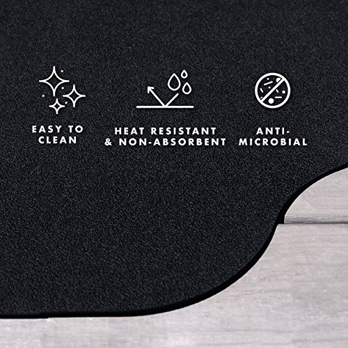 GrillTex Under the Grill Protective Deck and Patio Mat, 27 inch, Round