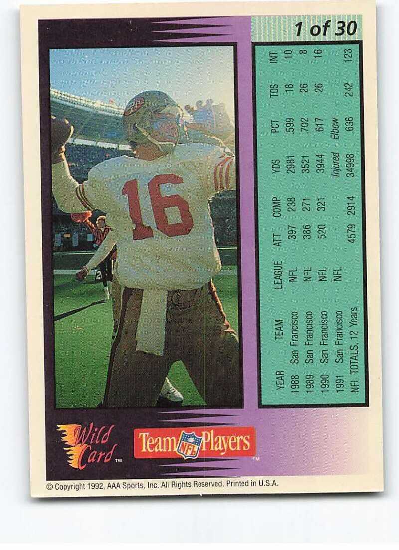 NFL Joe Montana ルーキーカード NFL Joe Montana ルーキーカード Joe Montana MisCut Card Error