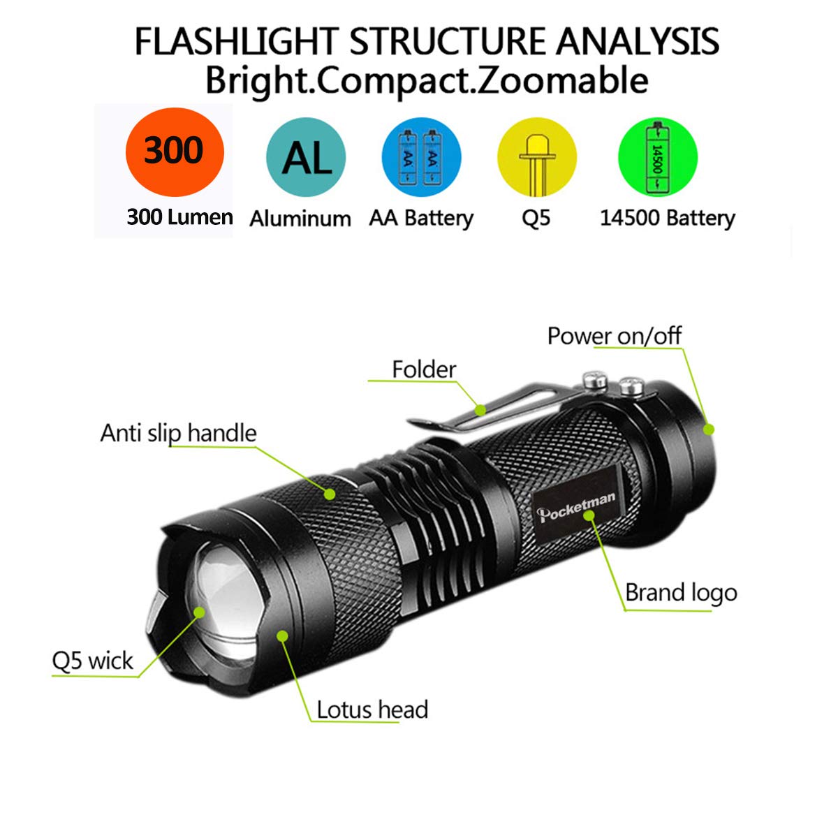 POCKETMAN Mini linterna 7W 300 lúmenes portátil Mini Q5 lámpara táctica LED linterna foco ajustable luz con zoom para regalo, senderismo, camping y corte de energía