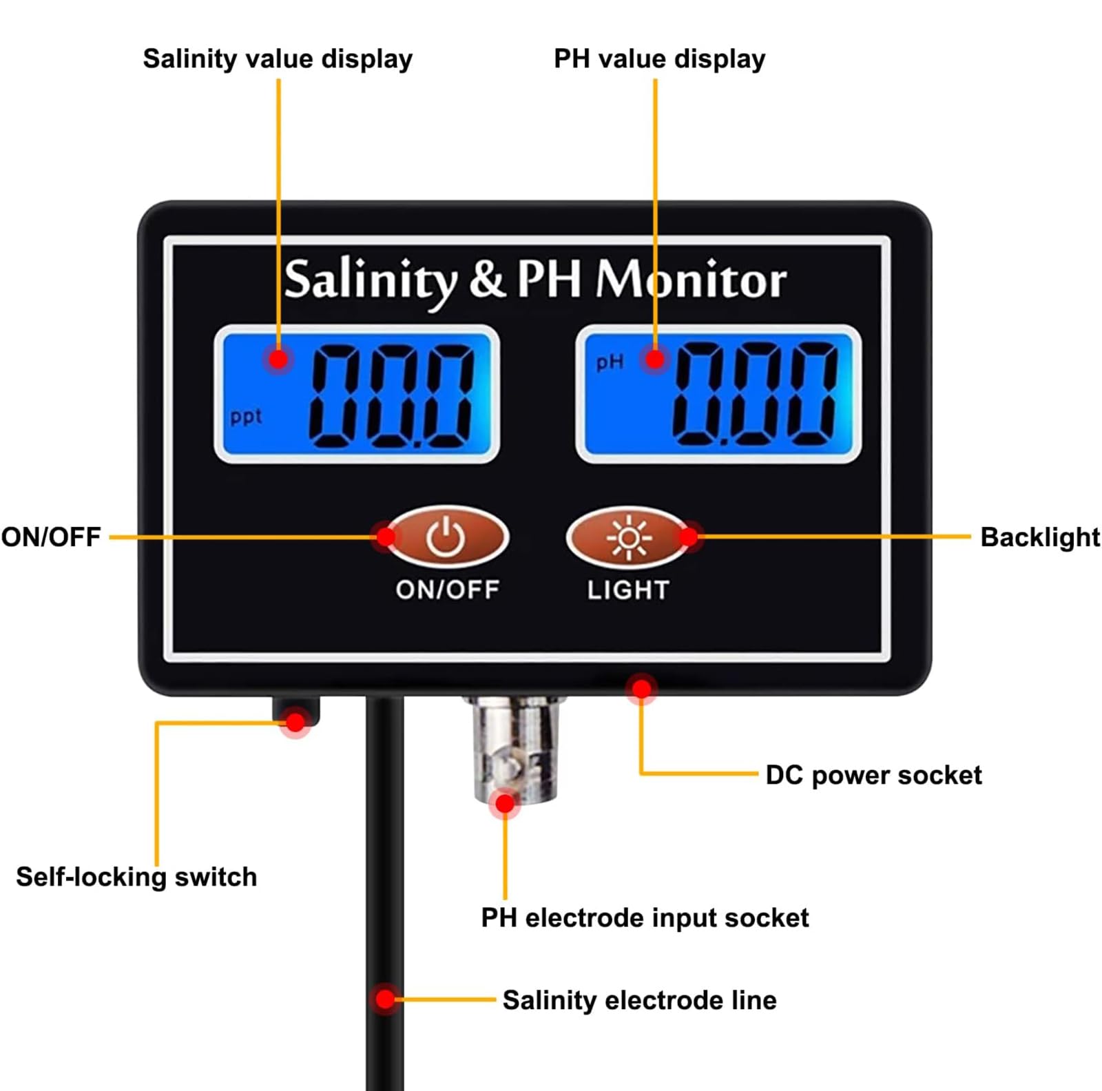 Monitor zasolenia, miernik PH-2 w 1 i tester zasolenia, ekran ustawień, z podświetleniem, do akwarium, basenu, spa, wody morskiej, wody ogrodniczej