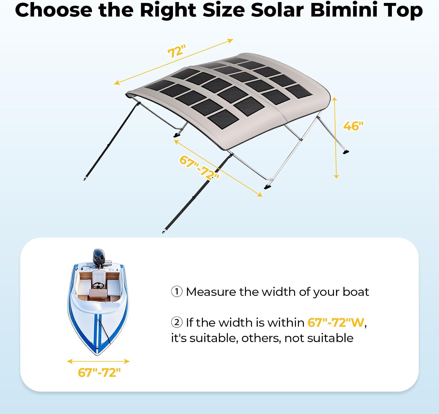 BougeRV 200W Solar Bimini Top for Boats 3-4 Bow 24V 600D Canopy | Marine solar panels bimini tops for boats,24V 25% efficient flexible panel with waterproof canopy and rear support poles