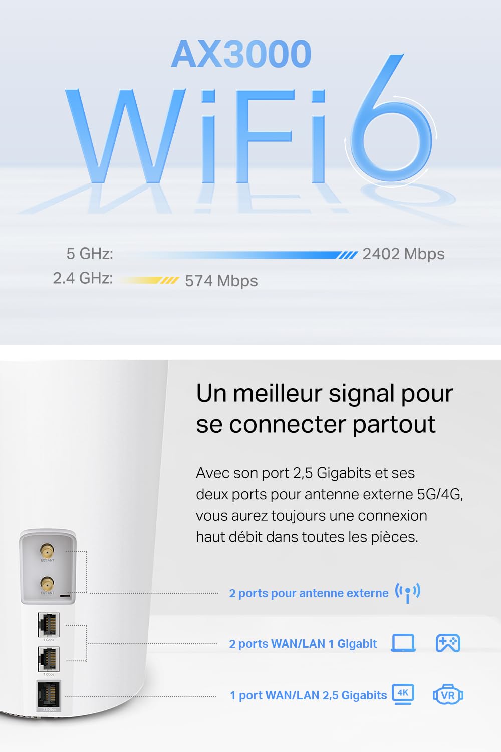 TP-Link Deco X3000-5G Router con Sim, 5G Mesh WiFi 6, AX3000Mbps Dual Band, Modem Ultraveloce con Velocità Fino a 3.4 Gbps, Porta WAN/LAN da 2.5 Gbps, Alexa, Plug&Play (Ricondizionato)