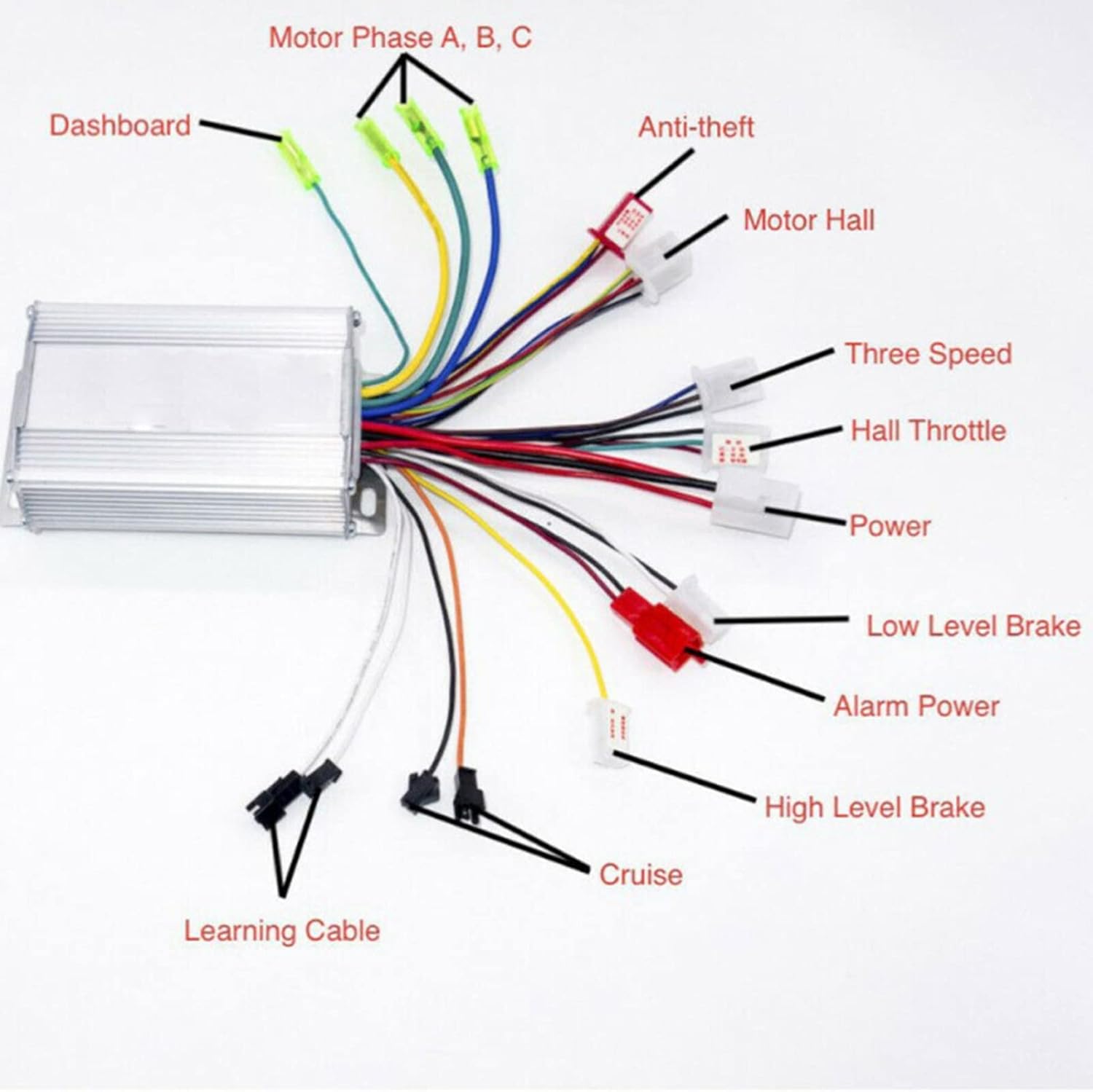 Brushless Electric Bike Motor Controller 24V 48V DC Bike Accessory