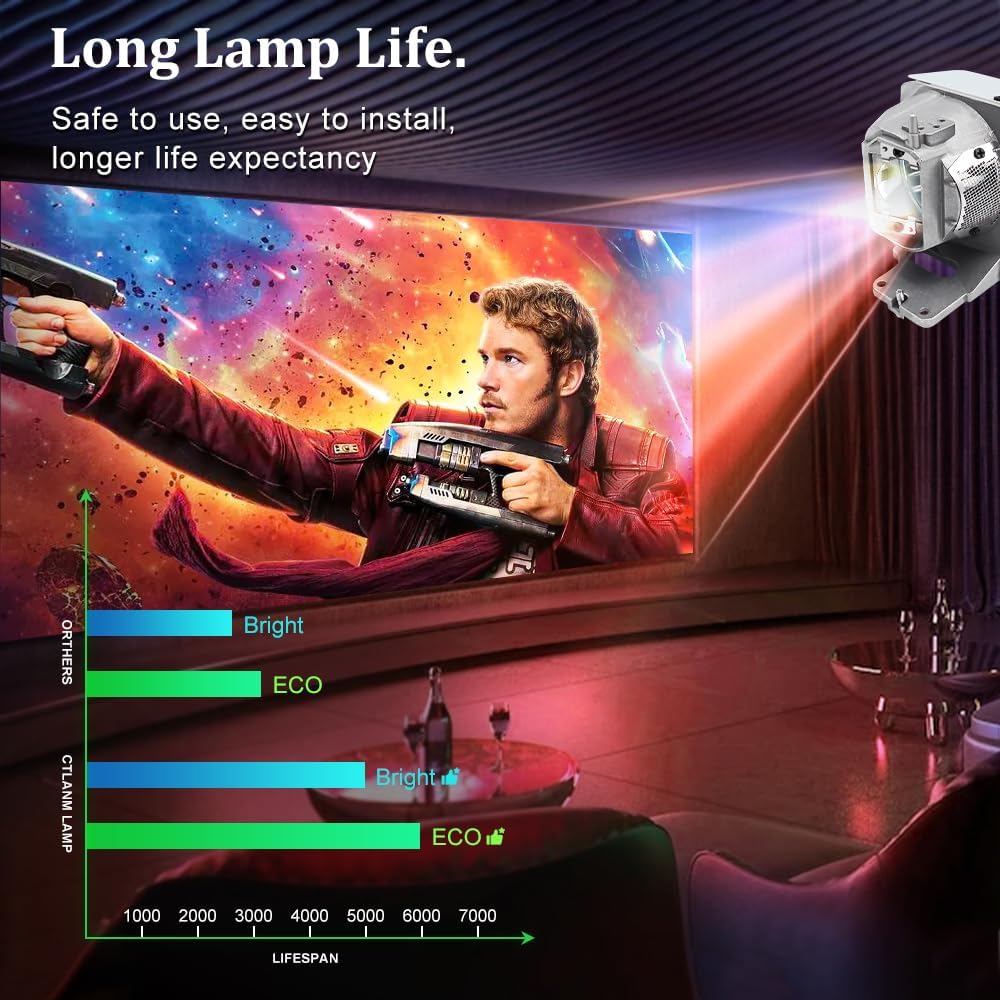 Original BL-FP240G / SP.7AZ01GC01 OEM Replacement Projector Lamp Bulb with Housing Compatible with Optoma DH350 EH334 EH335 EH336 EH337 HD143X HD144X HD243X HD270e HD27Be HD27e WU334 WU335