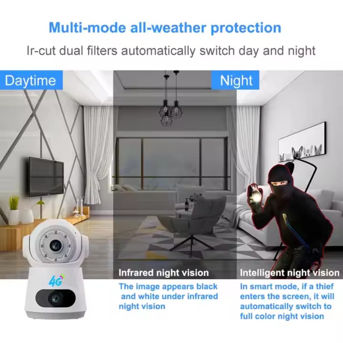 OneXsale Indoor, Dual Lens WiFi Cameras for Home Shop Security, Night Mode, Pet Camera with Phone App, 3MP Indoor Security Camera, Motion Detection, 2-Way Audio 1