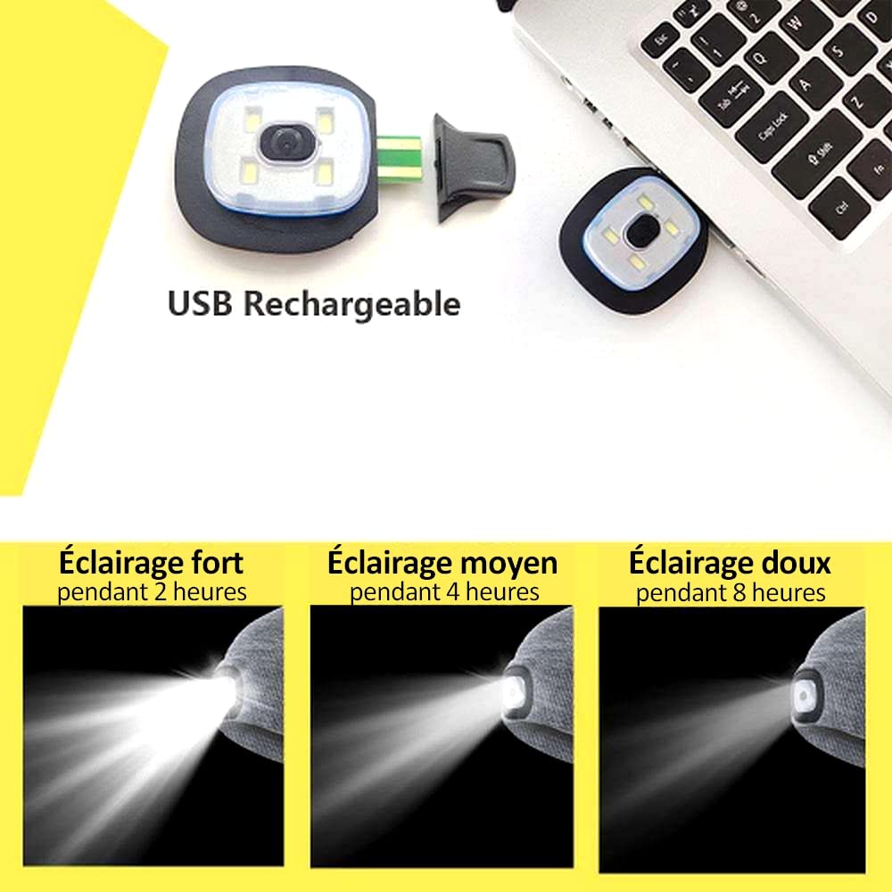 Berretto con lampada frontale a LED USB ricaricabile grigio