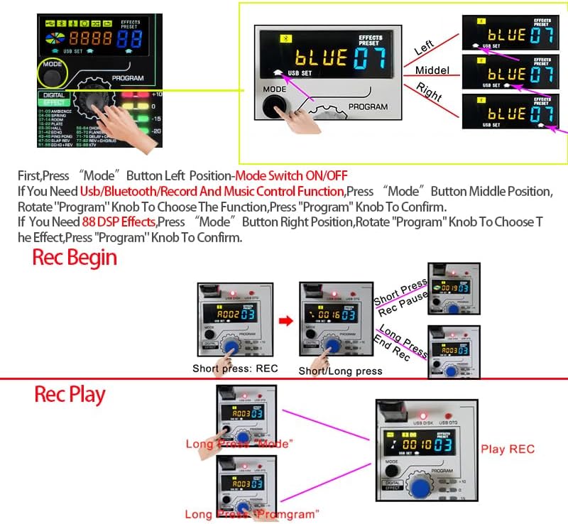 Instructions for recording and playing back audio via USB
