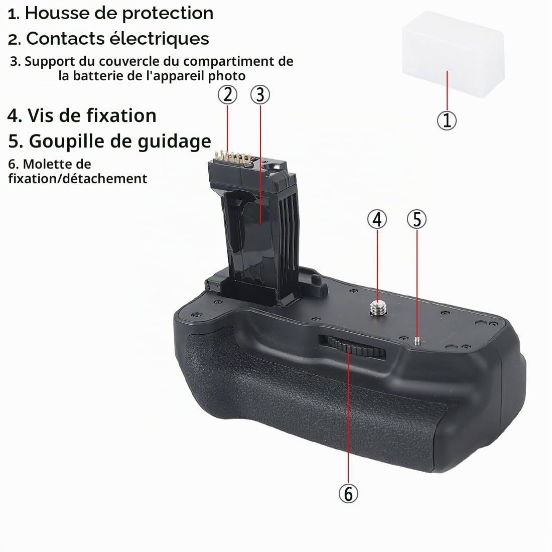DSTE Multi-Puissance Vertical Batterie Poignée Titulaire Compatible pour Canon EOS 760D 750D IX8 T6S T61 DSLR Caméra comme BG-E18