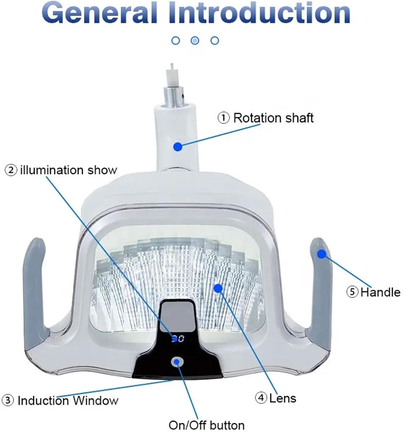 5W Dental Shadowless Operation Light Reflecting LED Oral Lamp for Chair with Sensor Switch Dual Colo Reflector Lamp 22mm/26mm KY-P117 (22mm)