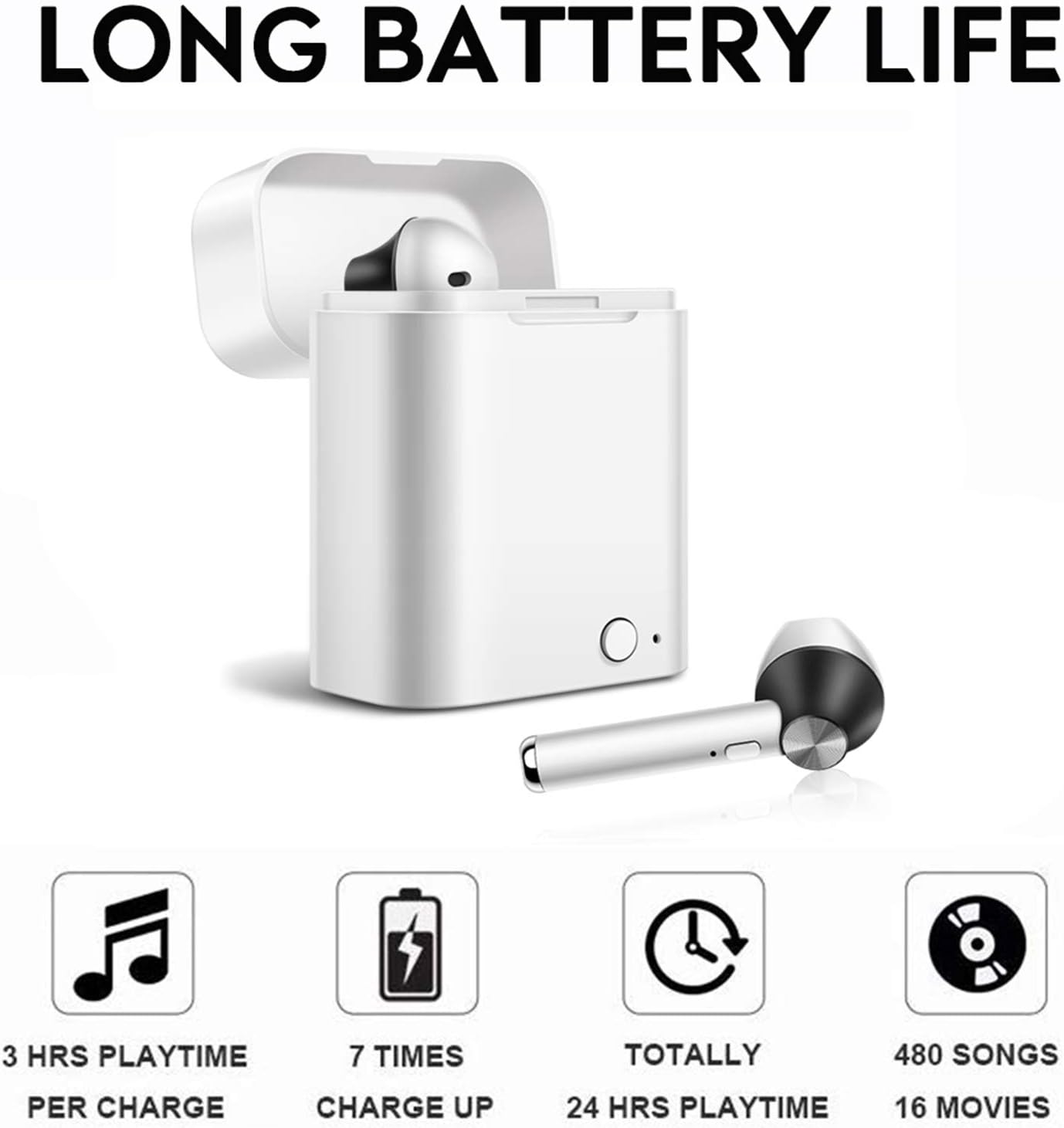 Auricolari Bluetooth Senza Fili, iAmotus Cuffie Bluetooth 5.0 Sport  Impermeabile Audio Stereo HiFi CVC 8.0 Cancellazione di Rumore Custodia di  Ricarica Portatile per Samsung iPhone Huawei : Amazon.it: Elettronica