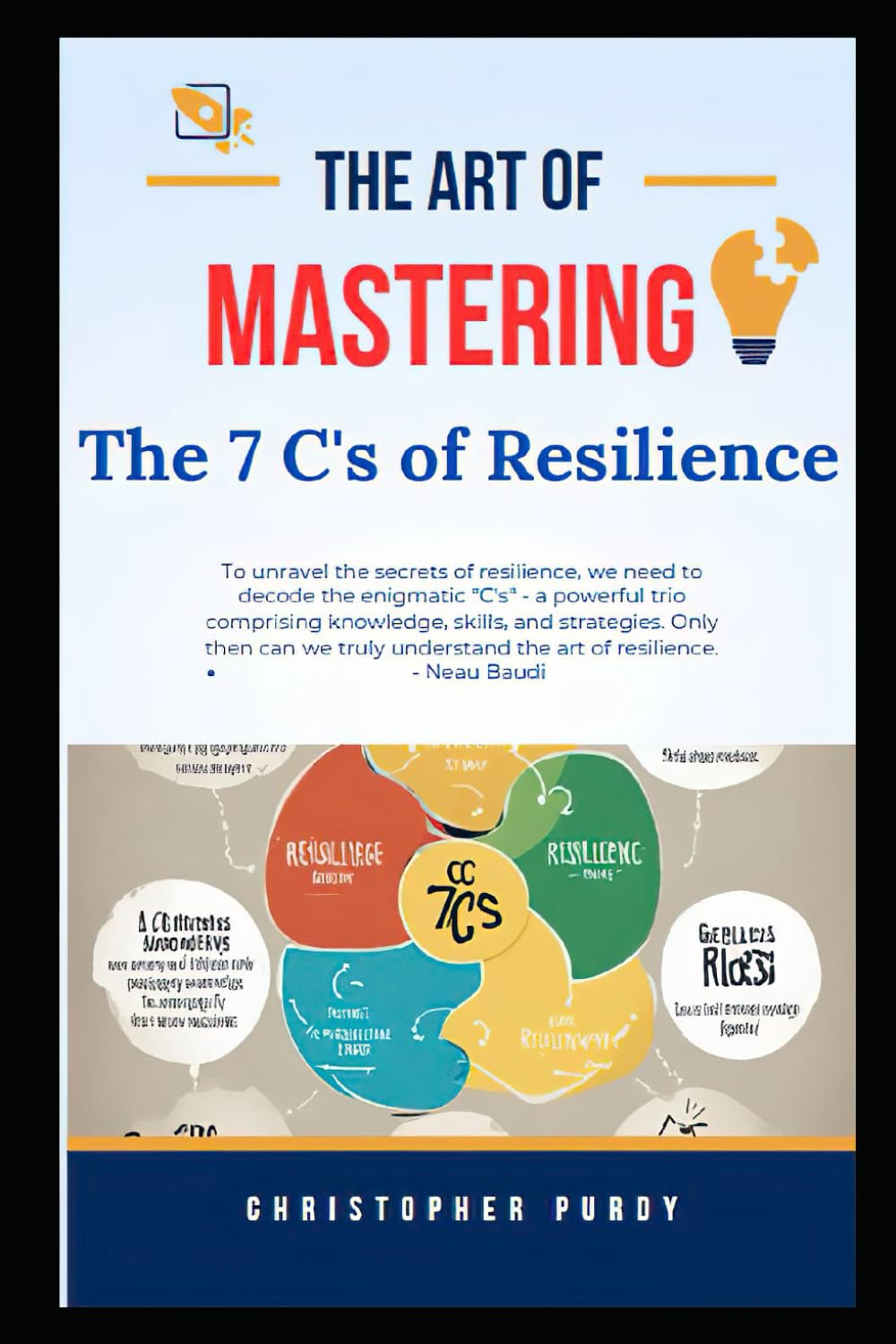 The Art of Mastering the 7 C’s of Resilience: 7 C’s: Competence, Confidence, Connection, Character, Contribution, Coping, and Control